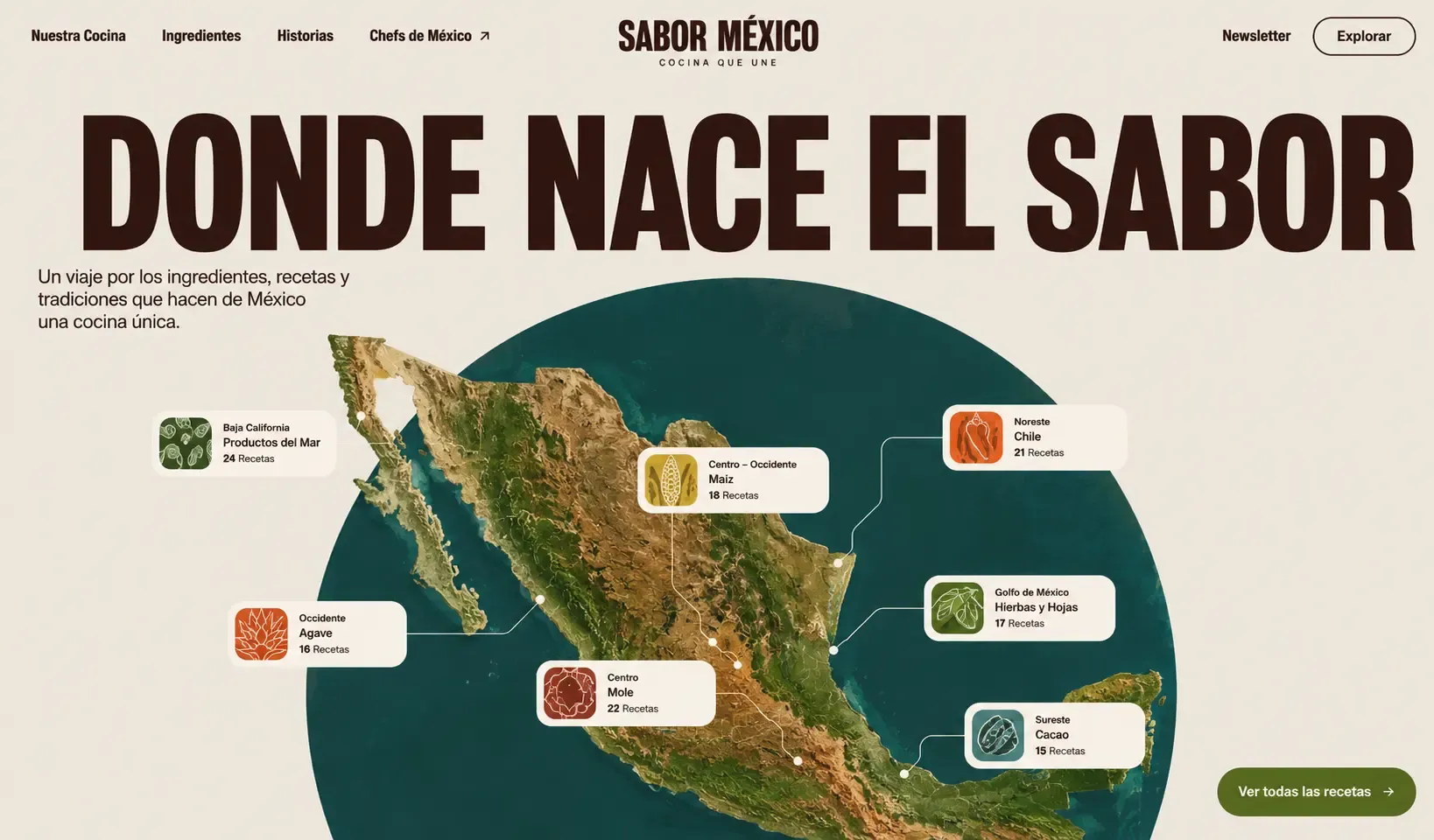 Proyecto de diseño y desarrollo web de Arvex Studio